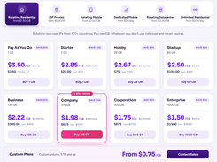 Rotating Residential Proxy Pricing