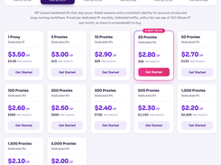 ISP Proxy Pricing