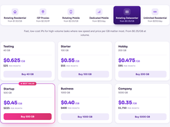 Rotating Datacenter Proxy Pricing