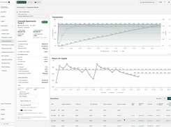 Investment Details Page