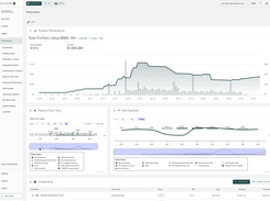 Performance Page