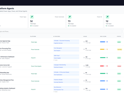 Cyclotron Pulse Dashboard