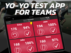 YoYo Test