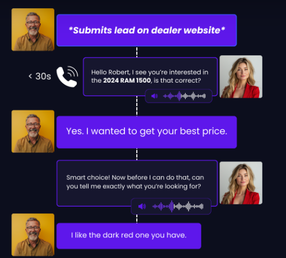 automobil Screenshot 1
