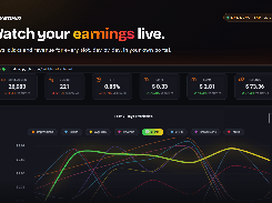Watch your earnings live: views, clicks and revenue for every ad slot, day by day, in your own portal.