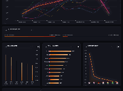 Pyrobid Publisher Dashboard showing impression, click, CTR, revenue, conversion, device, country, and map analytics panels.