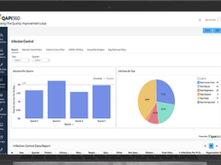 QAPI360 Screenshot 1