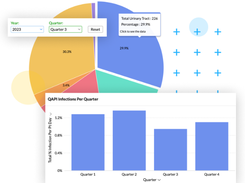 QAPI360 Screenshot 1