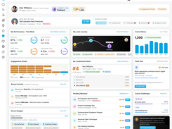 Gamification Dashboard