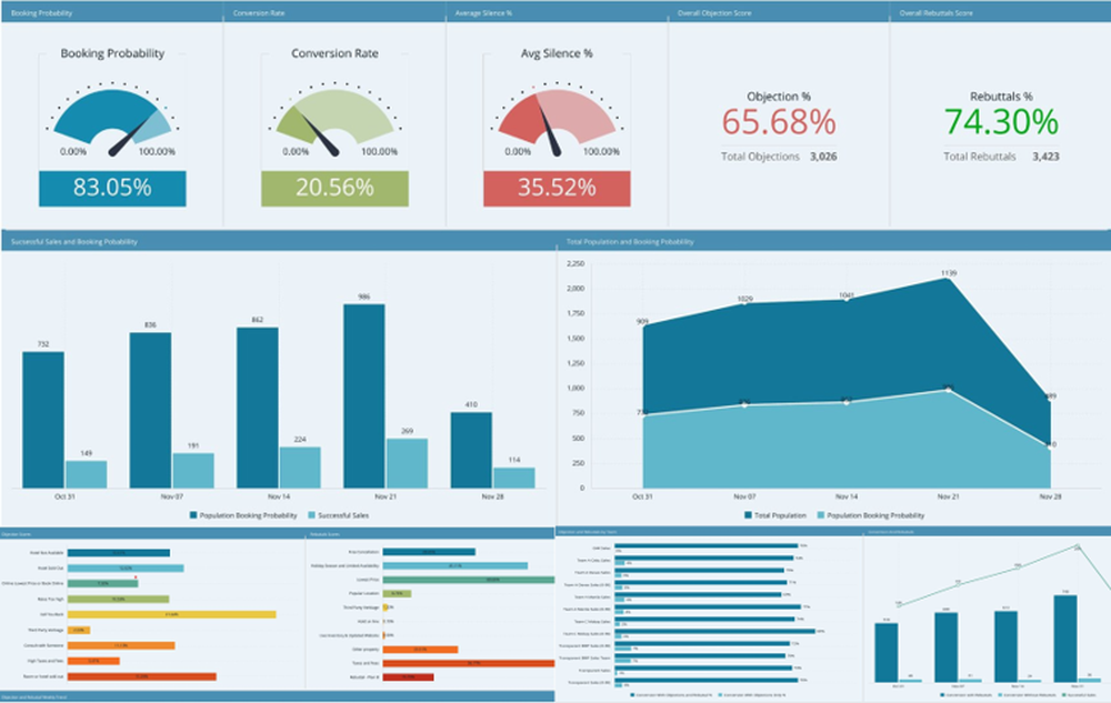 QEval Screenshot 1