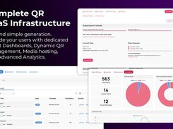 Dynamic qr code Dashboard 