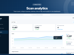 Scan analytics: total and unique scans, devices, time of day and location in one dashboard, with export (example data)