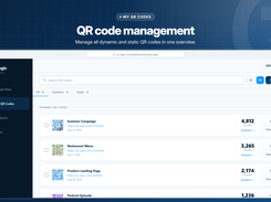 QR code management: all dynamic and static codes in one overview, with scans, edit and download (example data)