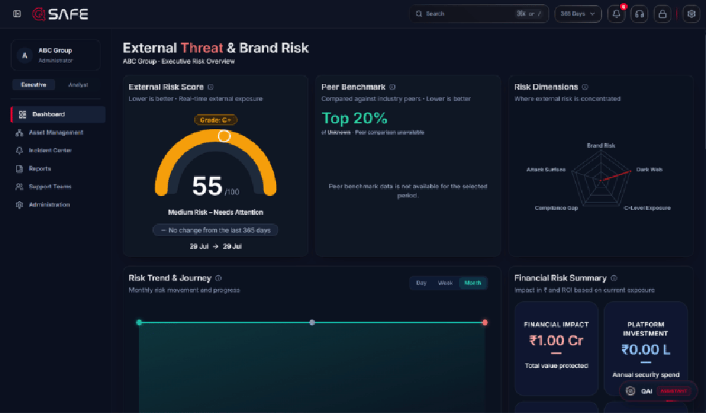 Qsafe DPRS New Dashboard