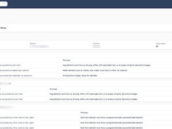 The Code Analysis module displaying a scan run with accessibility violations grouped by source file.
