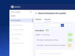 Qualineo self-assessment results page titled “Manuel d’évaluation de la qualité,” displaying an overall score and thematic scores.