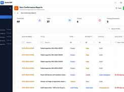 Qualis ERP Non-Conformance Reports page with NCR totals and a table of report titles, types, severity, and status.