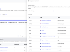 AI gap analysis and evidences