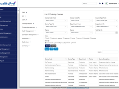 Analytics and Report