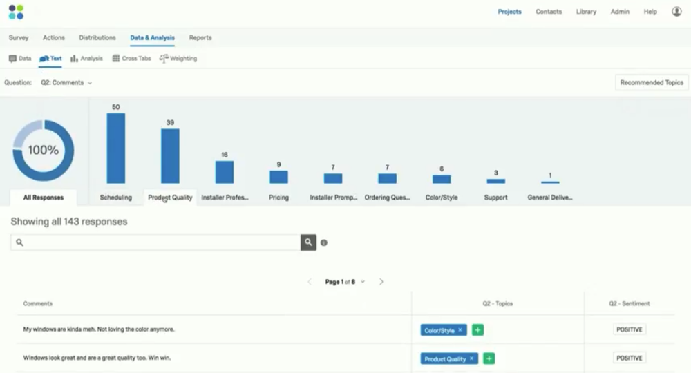Qualtrics-Analytics