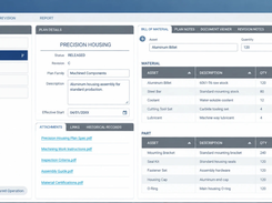 Create and manage manufacturing-specific bills of materials that define the exact components, quantities, and production requirements needed to build each of your products accurately. 