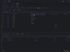 SKU attributes and barcode details in the Quark WMS web interface.