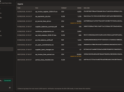 QueryWell Exports screen listing generated CSV, XLSX, and PDF files with timestamps, row counts, SHA-256 hashes, and verification buttons.
