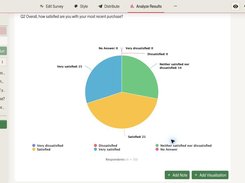 QUESTIONSTAR built-in survey analysis: a satisfaction chart using 50 synthetic responses. Demonstration only; not customer research.