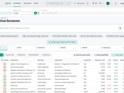 Results across 170+ filters and columns — valuation, growth, technicals, ownership and short interest — for thousands of US stocks and ETFs.