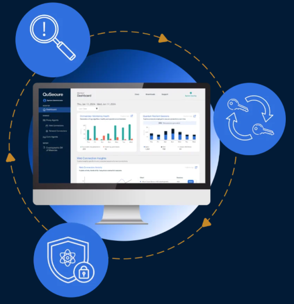 QuSecure QuProtect Screenshot 1
