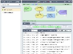 Channel configuration: the receiver, mapping and destination nodes that make up an interface