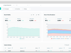 Qvery Dashboard