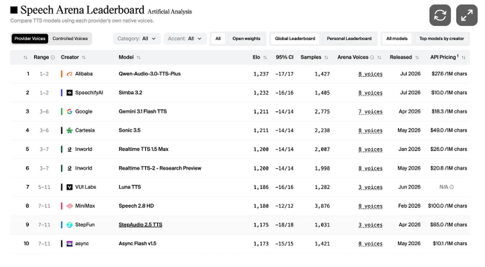 Qwen-Audio-3.0-TTS-Plus Screenshot 1