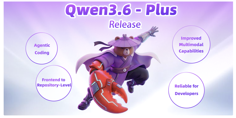 Qwen3.6-Plus Screenshot 1