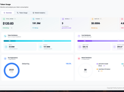 Rafay Token Factory