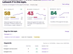 Topic dashboard with AI visibility, search visibility, website health, and keyword positions.