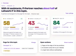 Topic overview with AI visibility, search visibility, website health, and recommended actions.