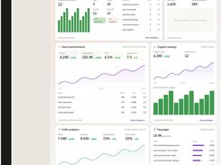 RankZap project overview dashboard with cards for AI search visibility, authority score, site health, rankings, search performance, traffic analytics, and top pages.