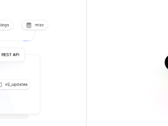 Rapider Screenshot 3