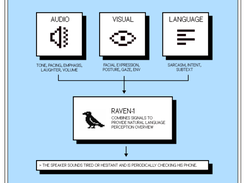 Raven-1 Screenshot 1