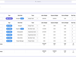 Project template