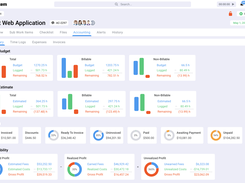 Project financial dashboard