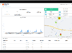 Integrate data sources, process, and do everything in real-time.