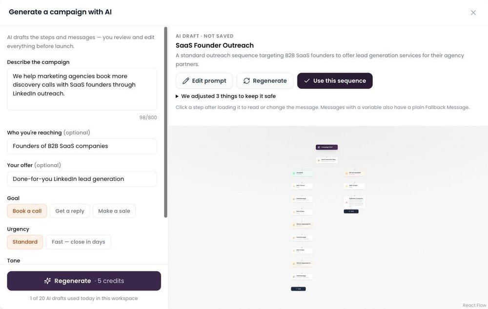 ReachEase campaign generator showing an AI draft for a SaaS founder outreach sequence, campaign inputs, controls, and a workflow preview.