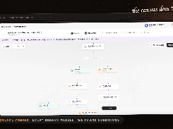 ReachEase sequence canvas in a browser-style frame, showing connection-request branches, acceptance conditions, delays, messaging, and an end step.