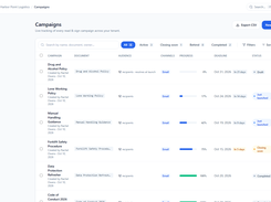 Track every campaign: progress, deadlines and status at a glance