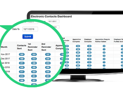 Ready Apprentice Screenshot 1