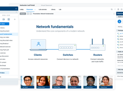 Virtual Classroom — presentations, class schedule, audio and video, participant chat, and help requests in one training workspace.