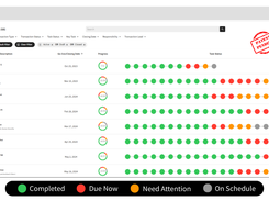 Trackxi real estate transaction dashboard showing all transactions in one view, with color-coded bubbles indicating task status for easy tracking.
