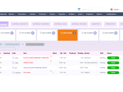 Bakery Management ERP 